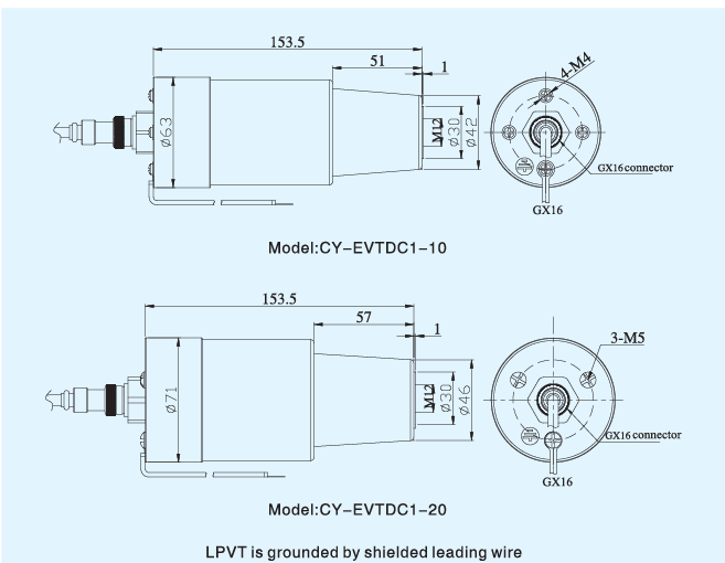 Электрический зад датчика трансформатора напряжения тока/ЛПВТ - тип Пюг